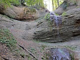 Wasserfall Zeller Giessen