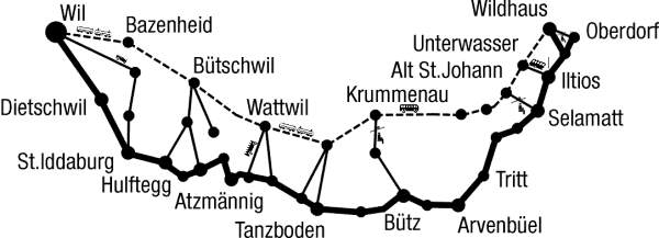 Skizze mit Höhenkurve und
                  Zeitangaben: https://www.sg-wanderwege.ch