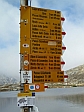 Wegweiser Gotthardpass